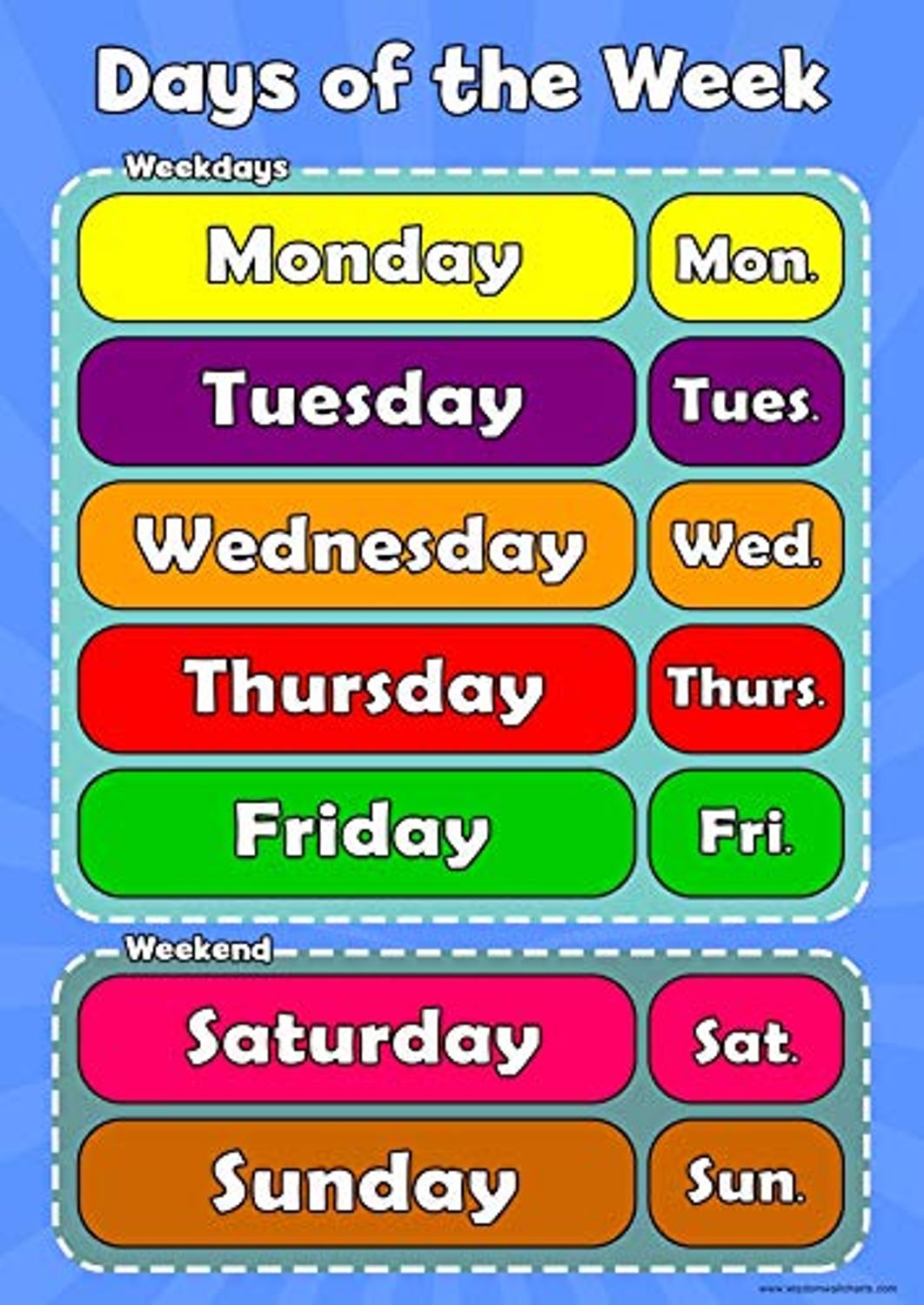 Четверг пятница суббота воскресенье на английском. Days of the week. Days of the week плакат. Days of the week for Kids. Карточки Days of the week.